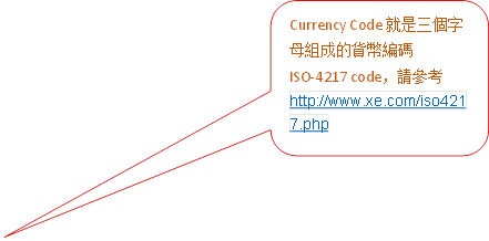 Currency Code就是三個字母組成的貨幣編碼ISO-4217 code，請參考
                                http://www.xe.com/iso4217.php
                                