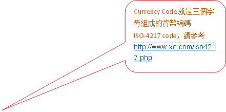 Currency Code就是三个字母组成的货币编码ISO-4217 code，请参考
                                http://www.xe.com/iso4217.php
                                