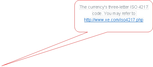 The currency's three-letter ISO 4217 code. You may refer to http://www.xe.com/iso4217.php

